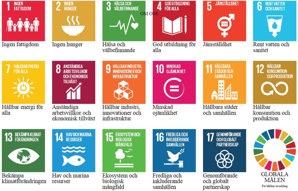 Vi kommunicerar så mottagaren uppfattar att: Industri & innovation: Vi har stark industritradition och vackra och kreativa industrihistoriska miljöer.