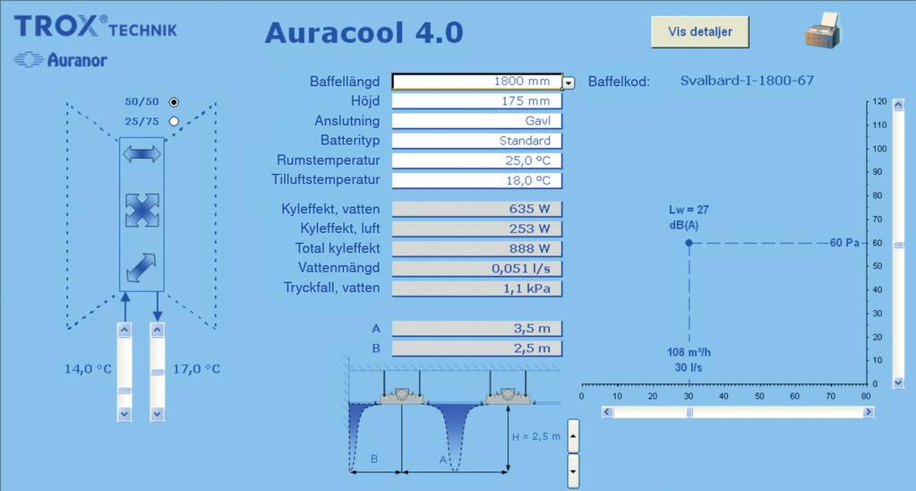 se SPRIDNINGSMÖNSTER Med hjälp av JetSplit lamellerna kan