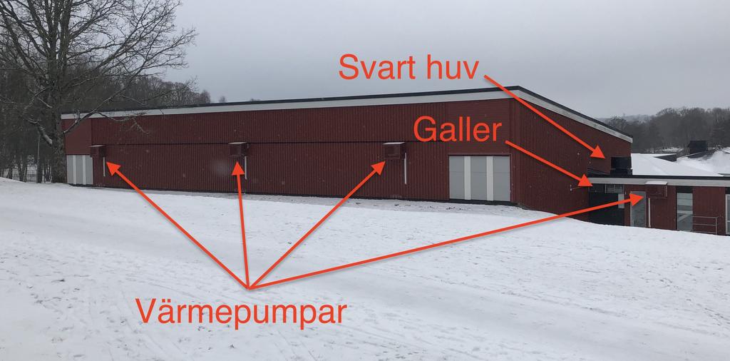 4.2 Verksamhetsbuller Fastigheten i fråga påverkas av verksamhetsbuller som kommer från värmepumpsfläktar monterade på fasad på Ingaredsskolan samt utblås på tak och galler ovanför dörr, se Figur 1.