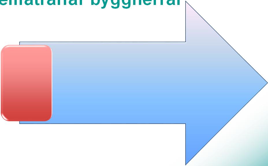 Ny roll Tematräffar byggherrar Tema 2 Tema 3 Tema 4 Tema 5 Tema 6 Egenproduktion