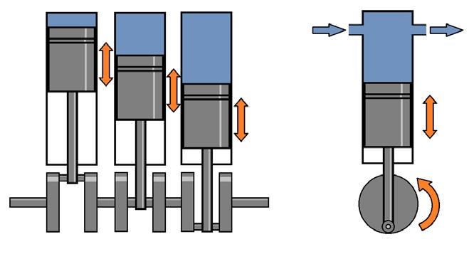tillverkningsprocess. Som resultat begränas vattenflödet av dessa två. (Wardjet, Waterjet University 20