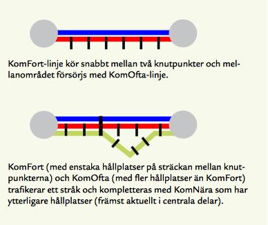 Kapitlet är inte tänkt att vara föremål för själva dialogen, men är viktigt för att förstå vad det är dialogen handlar om.