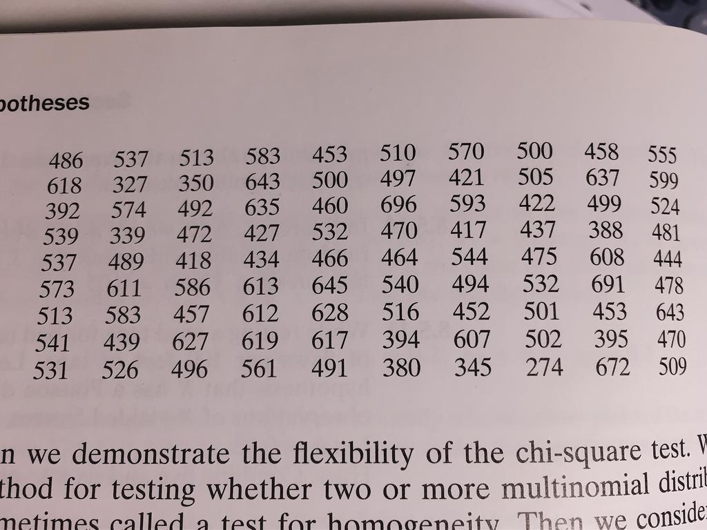 Exempel n = 90 observationer. min = 274 J orgen S ave-s oderbergh y = 511.