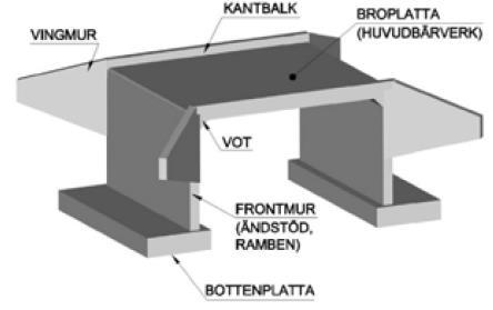 mängder