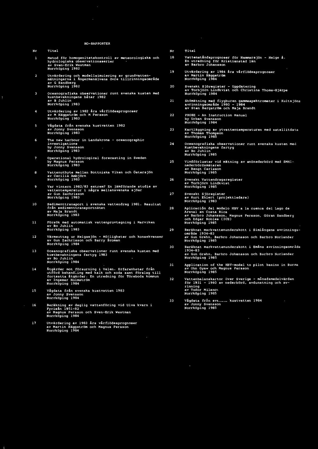 1983 Utvärdering av 1982 års vårflödesprognoser av M Häggström och M Persson Norrköping 1983 Vågdata från svenska kustvatten 1982 av Jonny Svensson Norrköping 1983 6 The new harbour in Landskrona -
