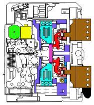 Förslitning av kontakterna minimeras. Alla andra tillverkare av ACB använder konventionellt en-kontaktsystem.