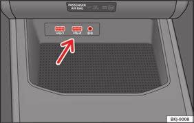 Kommunikation och multimedia Multimedia USB/AUX-IN-port Connectivity Box* / Trådlösa laddaren* Med den trådlösa laddaren har du bara den trådlösa laddningsfunktionen om din mobila enhet har Qi-teknik.