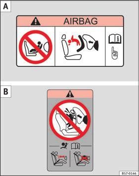 Viktig basinformation En etikett med viktig information om passagerarkrockkudden är placerad på passagerarens solskydd och/eller på dörrkarmen på passagerarsidan.
