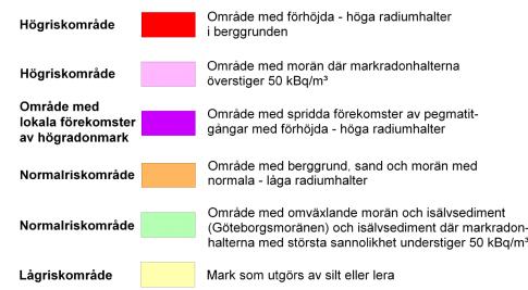 På normalradonmark ska nya byggnader uppföras radonskyddande, dvs. en grundkonstruktion som inte har uppenbara otätheter mot markluft. Rörgenomförningar i bottenplattan tätas. Figur 4.