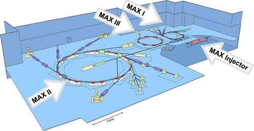 Mineralfaser och speciering XRD: Hematit, kvarts, zinksulfid, silikatmineral: Talk, Klorit, Amfibol