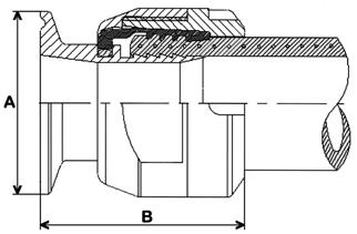 Dimensionerna 1/4"-1/2" kan förses med stålspiral. Ansl. Dy Di Böjradie Arb. tryck Artikelnr. min bar 1/4" 14.8 06.35 38 120 5250-06 5/16" 16.3 07.92 102 100 5250-07 3/8" 18.0 09.