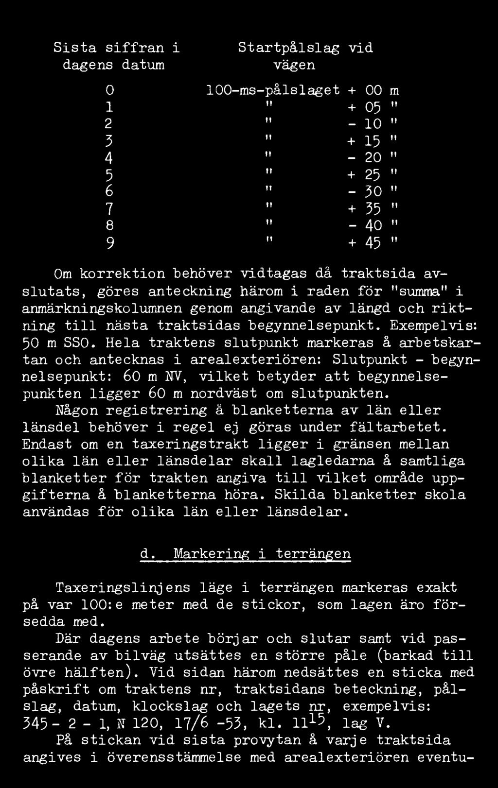 Sista siffran i dagens datum Startpålslag vid vägen 0 100-ms-pålslaget + 00 m 1 " + 05 " 2 " - 10 " 3 + 15 " 4 " - 20 " 5 + 25 " 6-30 " 7 + 35 " 8 " - 40 " 9 + 45 " Om korrektion behöver vidtagas då