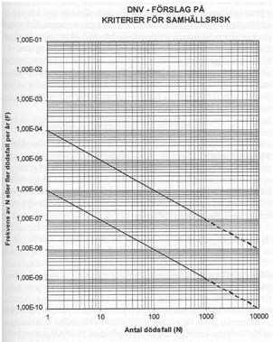 TRVR ÖVERDÄCKNING 12 7 (10) 7.3.