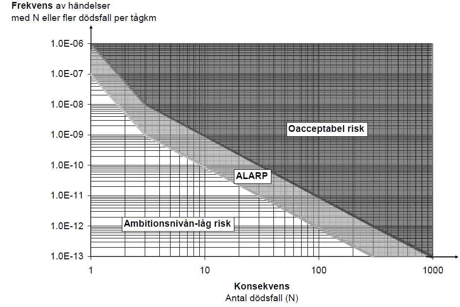 TRVR ÖVERDÄCKNING 12 8 (10) 7.3.