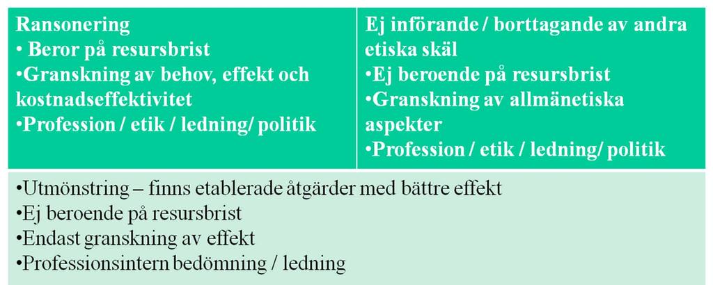 Ransonering och ordnad utmönstring MARKERINGSYTA FÖR