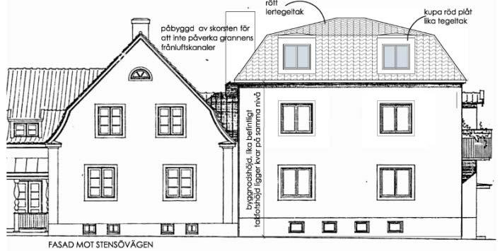 Datum 2018-03-14 4 (6) Yttranden Åtgärden är sådan att berörda har underrättats om ansökan och getts tillfälle att yttra sig (enligt 9 kap. 25 PBL).