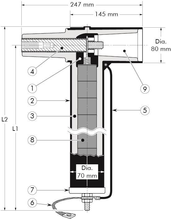 Ventilavledare 12 kv Artikelnummer Uc Ur In L1 mm L2 mm Benämning 73843 12 kv 15 kv 10 ka 250 290 400PB-10SA-15N