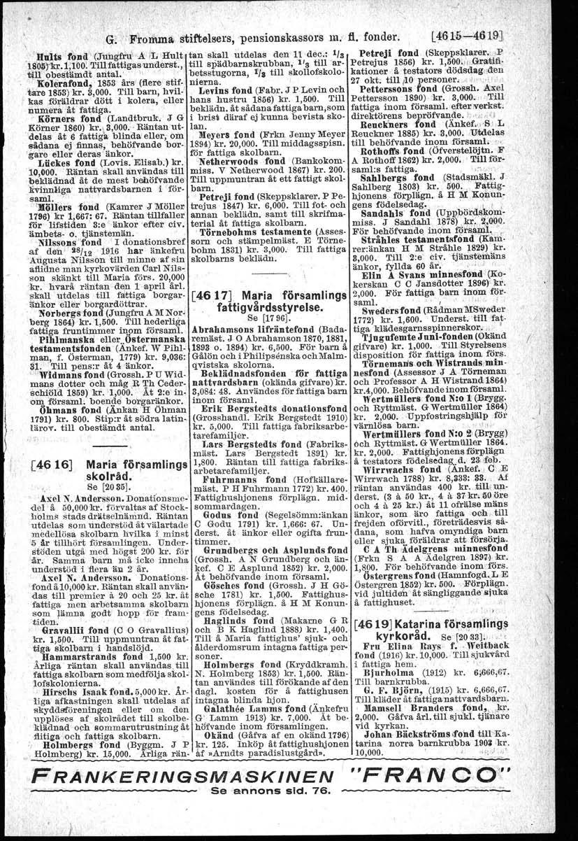 \ G;,t'Ftomm&- stit'te18ers,pensionskassörs m: fl. fonder. [4'&lii-4619Ji 'Htrlts 'fllnll"(jungrtu' A itdi:ult tan skall utdelas den L'l dec.: 1/. Petreji fond (Skeppsklarer.,!' "i805}'kr.