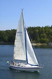 För segelbåtar kan AP47R anslutas till vindsensor för att automatisk styra efter en inställd vindvinkel.