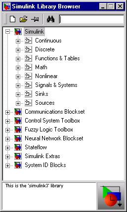 Introduktion till SIMULINK 3 Introduktion till SIMULINK 4 Dubbelklicka edan på Simulink-ymbolen å få: q h Grundfunktioner Fyiken lagar ger o detta ( olinjära pga rottecknet ) uttryck: dv dh = A = q a