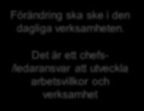 Det är ett chefs- /ledaransvar att utveckla arbetsvillkor och