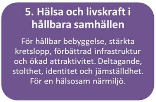 - Främja en hållbar användning av naturresurser (LAP) - Utveckla verktyg som kan mildra effekter av klimatförändringar och andra globala miljöförändringar (LAP) - Ekosystem och biologisk mångfald