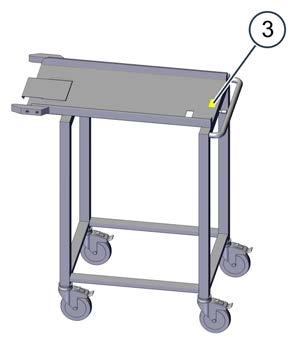 ett arbetsbord eller stativ på hjul eller en staplingssats med rullar. Varningsskyltarnas placering Följande illustration visar ett elkombiugn i storlek 6.
