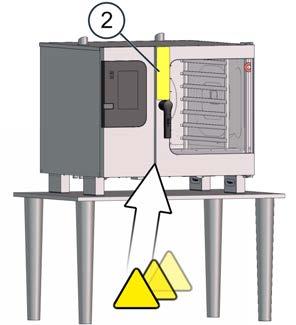 Varningsskyltarnas typ och position Följande varningsskyltar måste appliceras på definierade positioner på kombiugnen: Varningsskylt Position på kombiugnen Generellt på aggregatdörren i vänster sida