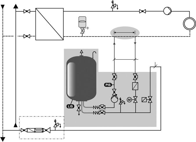 Grundkärl VG reflex Smutsfri anslutning se sidan 10 500 25 1) P Ö PF 15 tr 70 C reflex fillset Dricksvatten Förkoppla reflex fillset med integrerad systemavskiljare vid anslutningen till