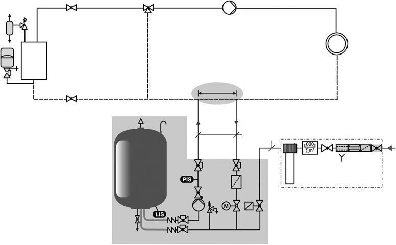 Montering reflex variomat 2-1 i en anläggning med central returledningsinblandning, påfyllning via avhärdningsanläggning Praktiska anvisningar reflex ET expansionskärl reflex Enskild pannsäkring