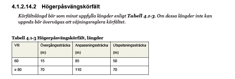 1 Högerpåsvängkörfält Enligt VGU bör ett högerpåsvängkörfält vara 150 meter långt när hastigheten är 60 km/h. Påkörningsfältet delas upp i tre delar enligt tabellen i bild 8.