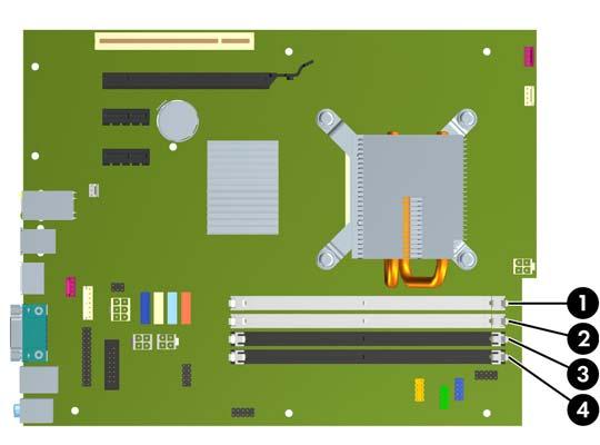 Utrusta DIMM-socklar Det finns fyra DIMM-socklar på moderkortet, med två socklar per kanal. Socklarna är markerade XMM1, XMM2, XMM3 och XMM4. Socklarna XMM1 och XMM3 arbetar i minneskanal A.