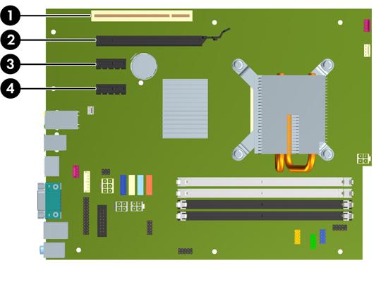 Ta bort eller installera ett expansionskort I datorn finns en PCI-kortplats, två PCI Express x1-kortplatser och en PCI Express x16-kortplats.