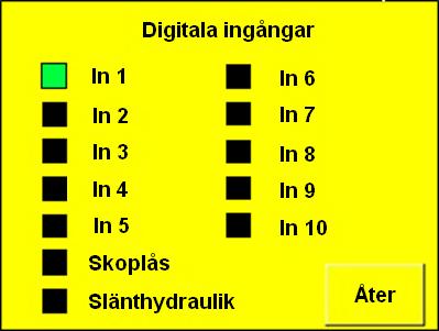 Den valda funktionen (visas med indikering till höger om knappen) kan därefter justeras med knapparna +/-. Bekräfta med Enter eller återgå med Åter. 15. Felsökning 15.1. Felsökning Meny/Felsökning.