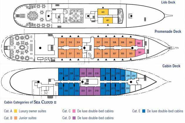 Frankrikes och Italiens strandpärlor med segelfartyget Sea Cloud II I PRISET INGÅR Flyg Arlanda Pisa/Nice Arlanda inklusive alla idag kända skatter och avgifter 1 natt på 4**** hotell i Pisa inkl.