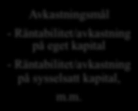 å) Övriga mål är andra typer av finansiella mål som används i betydligt mindre