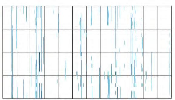 VINDEXPONERINGSFAKTOR () VIND FRÅN NORDÖST Väderdata: Bromma flygplats (Stockholm) Medelhastighet (norr) = 2.