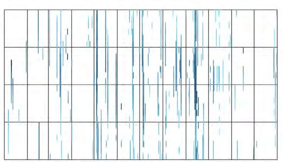 VINDEXPONERINGSFAKTOR () VIND FRÅN SYDÖST Väderdata: Bromma flygplats (Stockholm) Medelhastighet (norr) = 3.