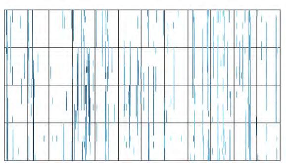 VINDEXPONERINGSFAKTOR () VIND FRÅN NORDVÄST Väderdata: Bromma flygplats (Stockholm) Medelhastighet (norr) = 3.