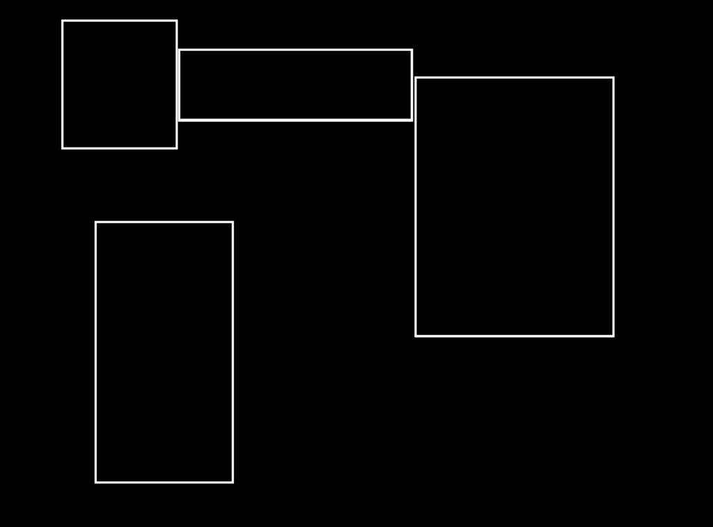 FO 3 Medel = 2 (-10%) Medel = 9 (+59%) Medel = 6 (+0%) FO 2 Avge.