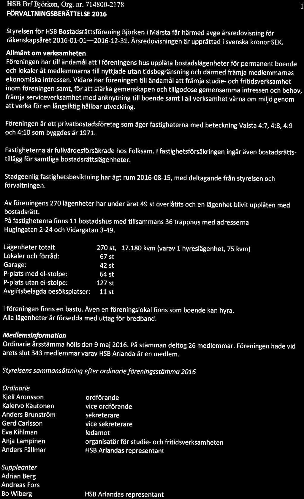 HSB Brf Björken, Org. nr. 714800-2178 l FÖRVALTNINGSBERÄTTELSE 2016 Styrelsen för HSB Bstadsrättsförening Björken i Märsta får härmed avge årsredvisning för räkenskapsåret 2016-01-01-.