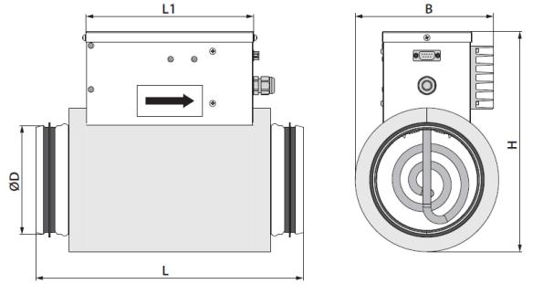 FUNKTION & UPPBYGGNAD Ventilationsaggregat Recom 2 & 4 Funktionsschema VVX Motströmsvärmeväxlare ST1 Spjällmotor, Värmeåtervinning (Bypass) EVB Eftervärmningsbatteri el GT1 Tilluftstemperaturgivare