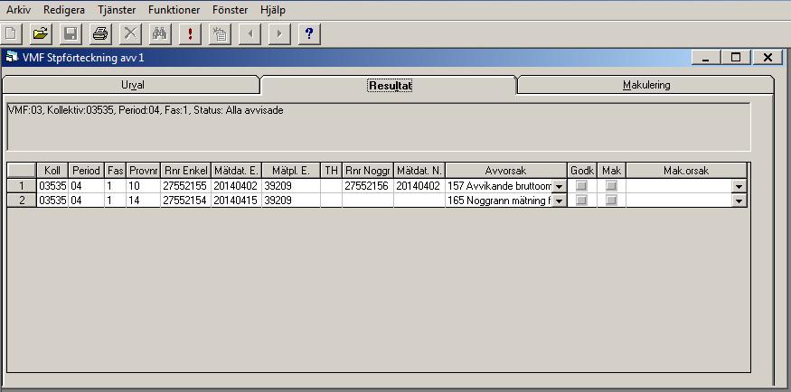 VMF Stpförteckning avv flik Resultat För att se enskild stickprovsenhet markera aktuell rad och dubbelklicka. Även här kan man i flik Makulering se en förteckning över utförda makuleringar. 4.1.