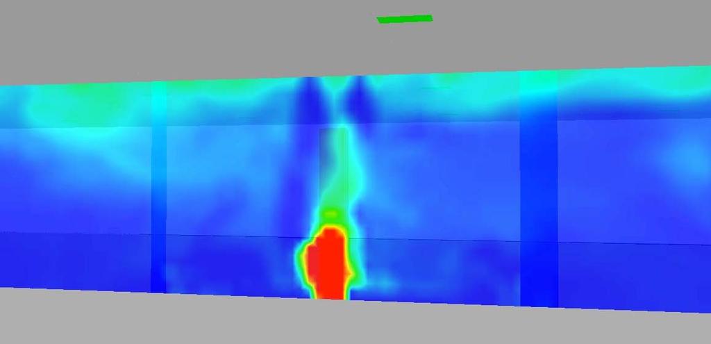 Figur 4. Temperatur och brandgasspridning efter ca 450 sekunder i 3000 m 2 produktionslokal. Rött motsvarar 40 C, blått är 20 C. Figur 5.