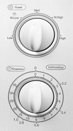 GB INSTRUCTIONS FOR USE CONTROL PANEL AND FUNCTIONS INSTRUCTIONS FOR USE, MICROWAVE OVEN Set the cooking power by turning the power button to the desired level.