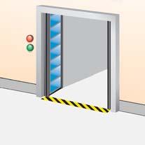 1.4.3.4 Säkerhetsfunktioner Klämlist Som standard är alla portar som har impulsfunktion/automatisk stängning utrustade med en klämlist.