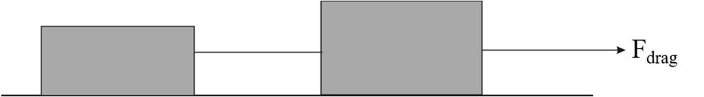 Tå klossar ed assorna 9,0 k respektie k är saanbundna ed ett lätt snöre och dras raåt på horisontell ark (se iur nedan).