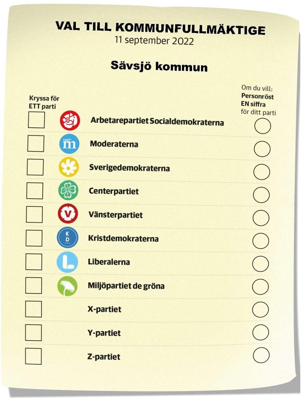 Utmaning valsedlar - Ortsvalsedlar skapar osäkerhet/fel - Distribution blir alltid ofullständig - Vallokal sekretess bekymmer - I vallokal kan ske tillgrepp och bli