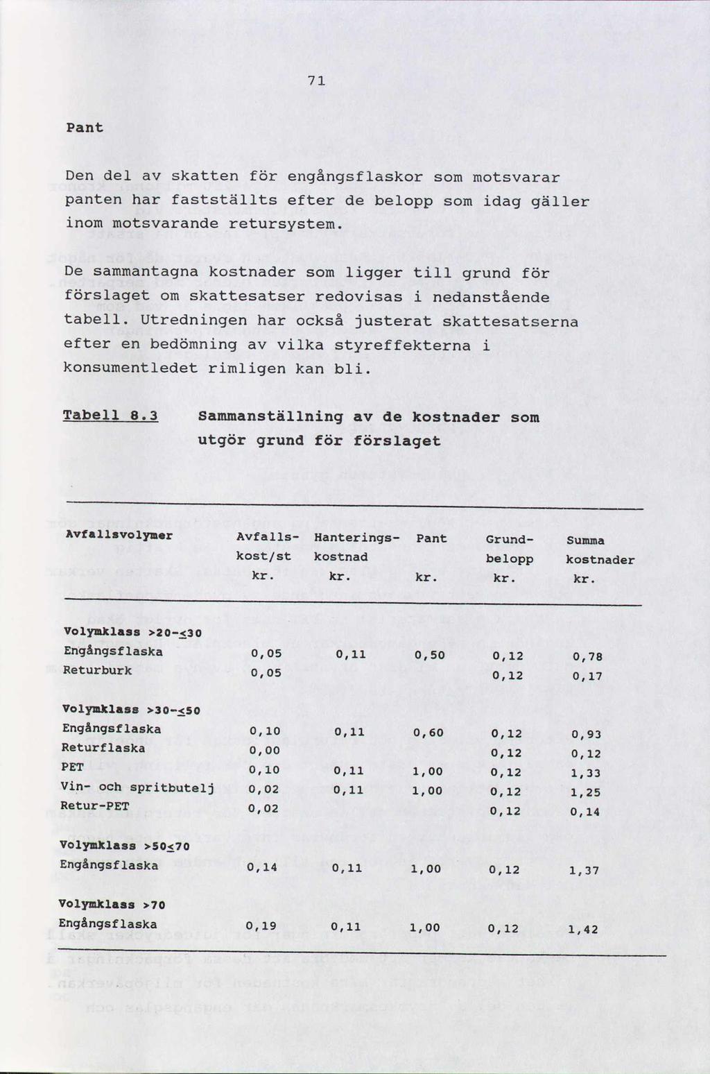 71 Pant Den del av skatten för engångsflaskor som motsvarar panten har fastställts efter de belopp som idag gäller inom motsvarande retursystem.