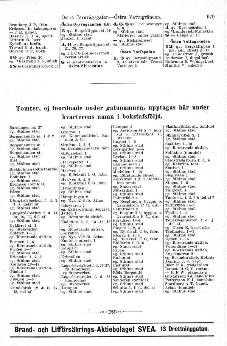 Östra Jernvägsgatan-Östra Vattugränden. Brunberg J P, f'rkn Östra Qvarngränden (Kh) 4.,6, S qv. Trehörningen ~ri~si~nh~';'d~akeiugnsm, 3 qv. Bergsklippan st.